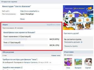 Накрутка опросов ВКонтакте: активная аудитория для успешного развития